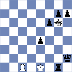 Svancara - Maly (Chess.com INT, 2021)