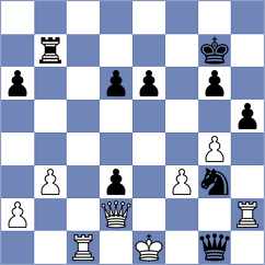 Ouakhir - Mortazavi (chess.com INT, 2023)