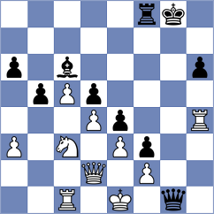 Chen - Jennitha (chess.com INT, 2020)