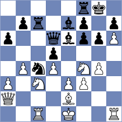 Simonovic - Lohani (chess.com INT, 2023)
