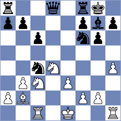 Koutlas - Maksimovic (chess.com INT, 2023)