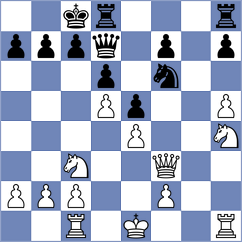 Tabak - Zavivaeva (Chess.com INT, 2021)