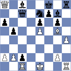Chen - Mozharov (Chess.com INT, 2021)