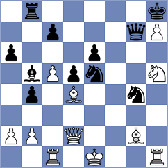 Toktomushev - Emeliantsev (chess.com INT, 2024)