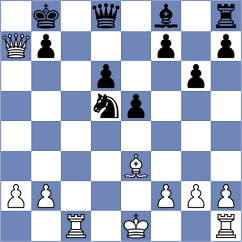 Bergersen - Bennett (chess.com INT, 2021)