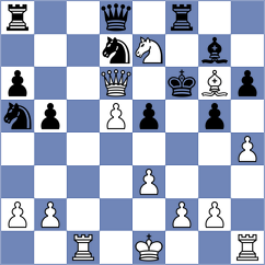 Wagner - Shuvalov (Chess.com INT, 2021)