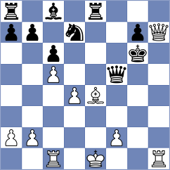 Kuzubov - Viana da Costa (chess.com INT, 2023)