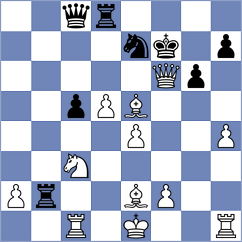 Toktomushev - Piesik (chess.com INT, 2024)