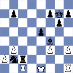 Juknis - Matinian (chess.com INT, 2023)