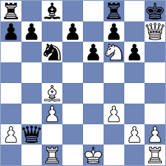 Mammadov - Khegay (chess.com INT, 2024)