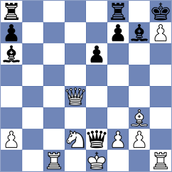 Kaydanovich - Aravindh (chess.com INT, 2024)