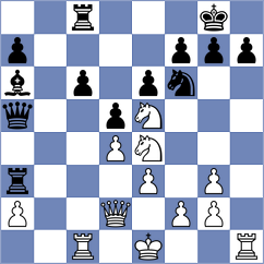 Gholami - Hsu (Chess.com INT, 2020)