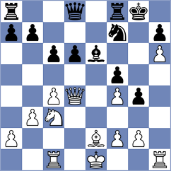Gurevich - Abarca Gonzalez (chess.com INT, 2024)