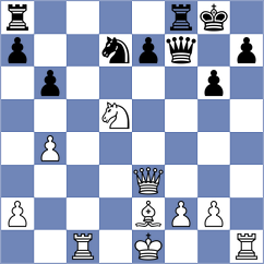 Jovic - Deveci (chess.com INT, 2024)