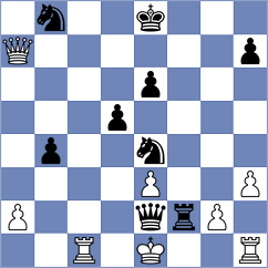 Mestnikov - Ozkan (chess.com INT, 2024)