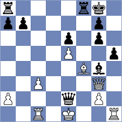 Novikova - Ambrogi (chess.com INT, 2024)