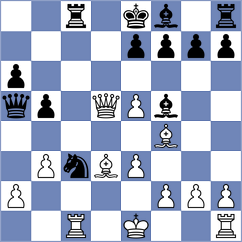 Teiitbaev - Skotheim (chess.com INT, 2024)