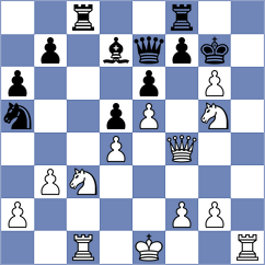 Khoroshev - Milosevic (chess.com INT, 2021)