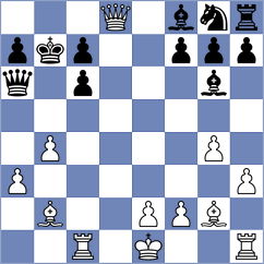 Mekhitarian - Boidiya (chess.com INT, 2021)