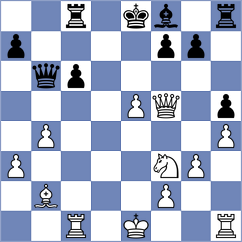 Corrales Jimenez - Annaberdiyev (chess.com INT, 2024)