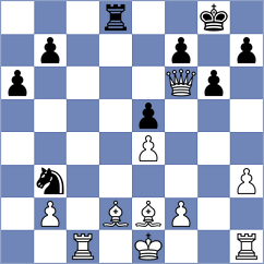 Dzhaparov - Dyulgerov (chess.com INT, 2023)