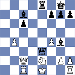 Cezila - Ivanisevic (Chess.com INT, 2020)