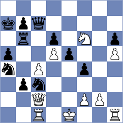 Gruzman - Ehlvest (chess.com INT, 2024)