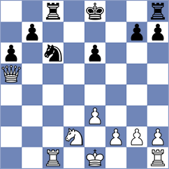 Thomas - Shirazi (chess.com INT, 2021)