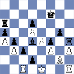 Reinecke - Jaque Gutierrez (chess.com INT, 2024)