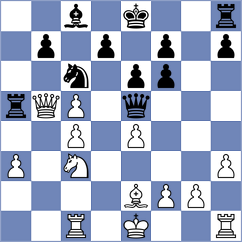 Blit - Adewumi (chess.com INT, 2021)