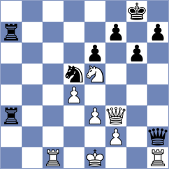 Mujumdar - Molina (Chess.com INT, 2021)