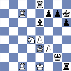 Balague Camps - Levitskiy (chess.com INT, 2024)
