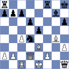 Parvanyan - Tekeyev (Chess.com INT, 2020)