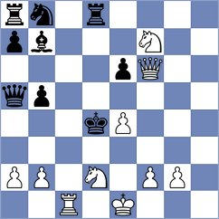 Praggnanandhaa - David (Chess.com INT, 2021)