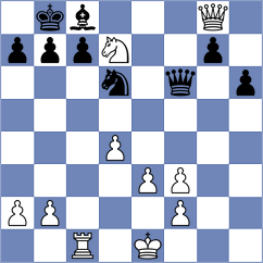 Dzhumagaliev - Sisman (chess.com INT, 2024)