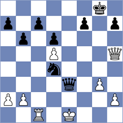 Bjerre - Gascon Del Nogal (chess.com INT, 2023)