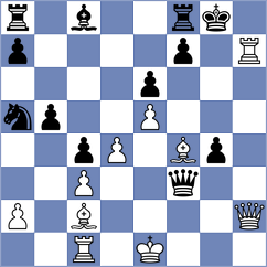 Suder - Druzhinina (chess.com INT, 2024)