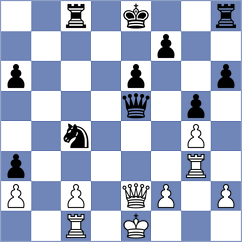 Johnson - Schmidt (Chess.com INT, 2021)