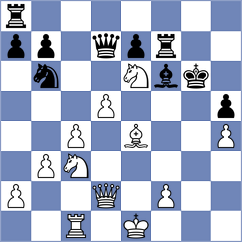 Sjugirov - Castaneda (chess.com INT, 2024)