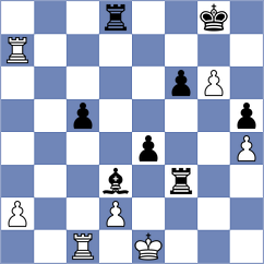 Korchmar - Chyzy (chess.com INT, 2024)