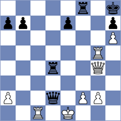 Harshavardhan - Savchenko (Chess.com INT, 2021)