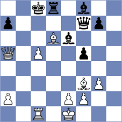 Kushko - Ankerst (chess.com INT, 2024)
