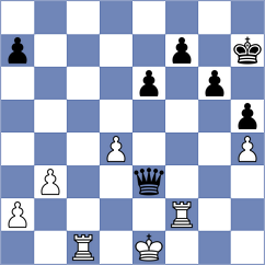 Malyshev - De Silva (Chess.com INT, 2021)