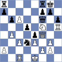 Phillips - Koridze (chess.com INT, 2024)