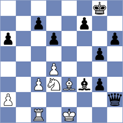 Piliczewski - Bochnicka (chess.com INT, 2024)
