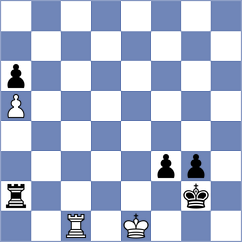 Toncheva - Nakar (Chess.com INT, 2020)