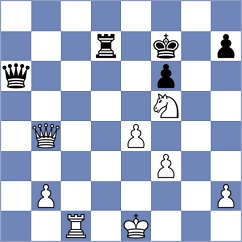 Slaby - Sabatier (chess.com INT, 2023)