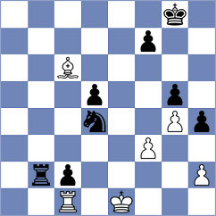 Borg - Yousuf (Chess.com INT, 2020)