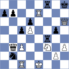 Iljushina - Omariev (Chess.com INT, 2021)