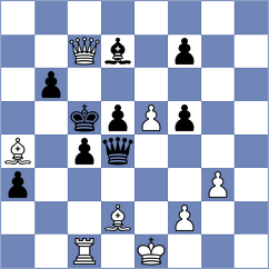 Ljukin - Playa (Chess.com INT, 2021)